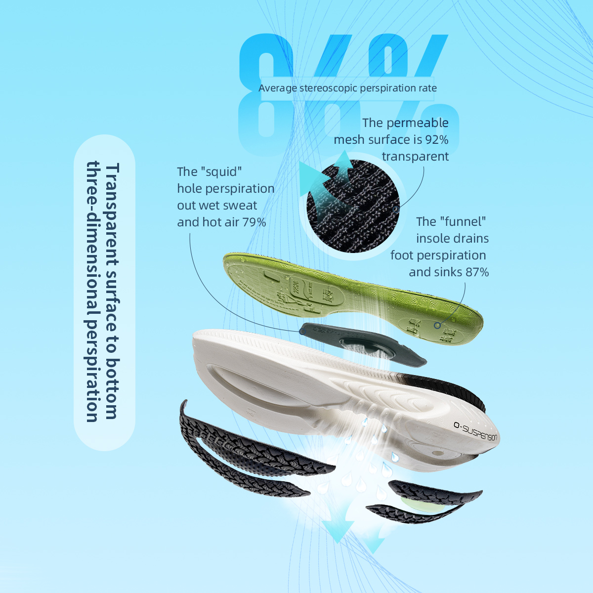Erkekler için uygun yeni yastı - Women'S Shoes New Balance incelemesi ve fiyatı